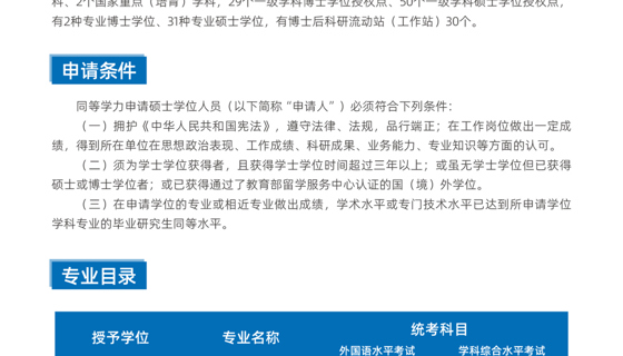 5123导航联合“西南大学”开办“在职研究生”招生简章