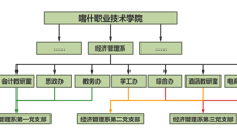 经济管理系组织架构