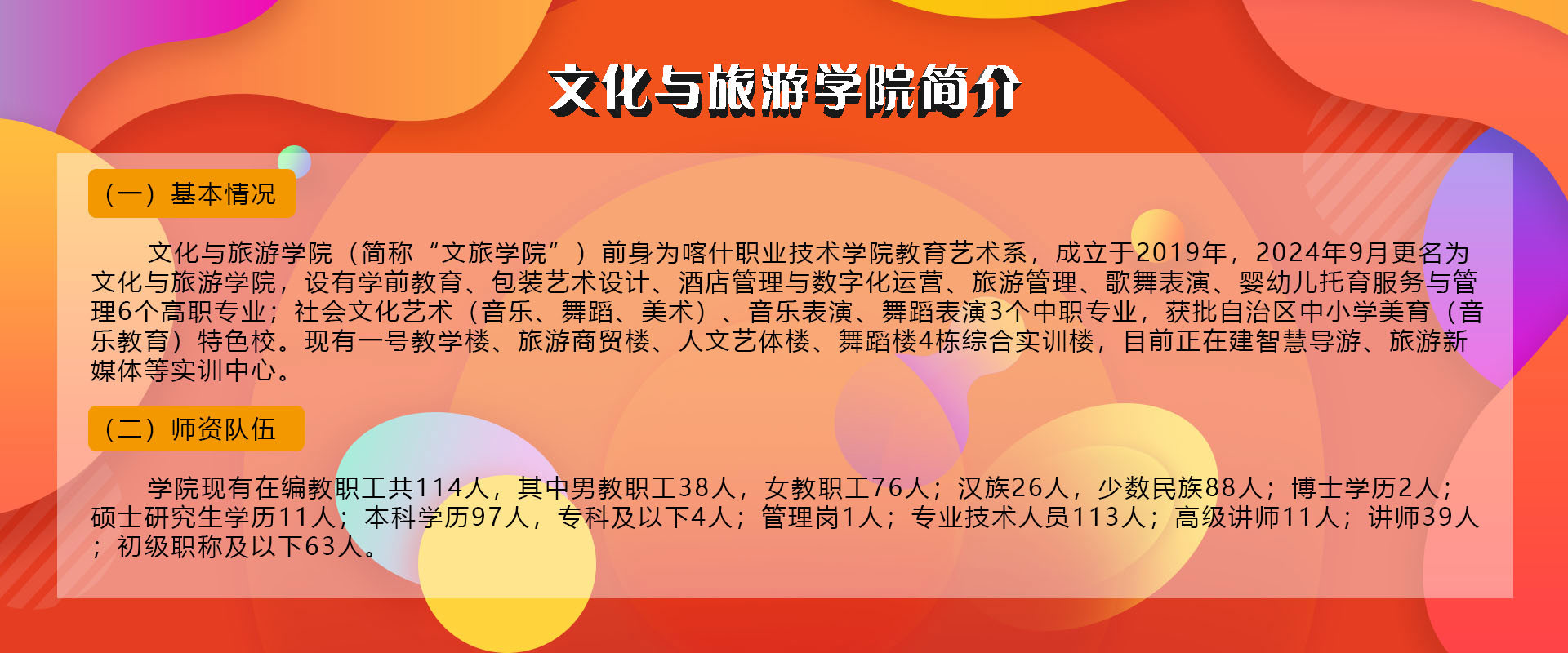 学院简介