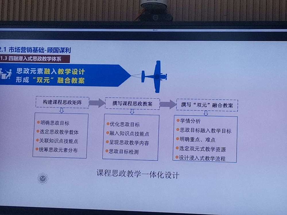 轻纺系2