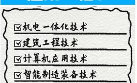 疆外-2024年招生计划