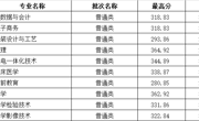 江西省-2023年高职录取分数线