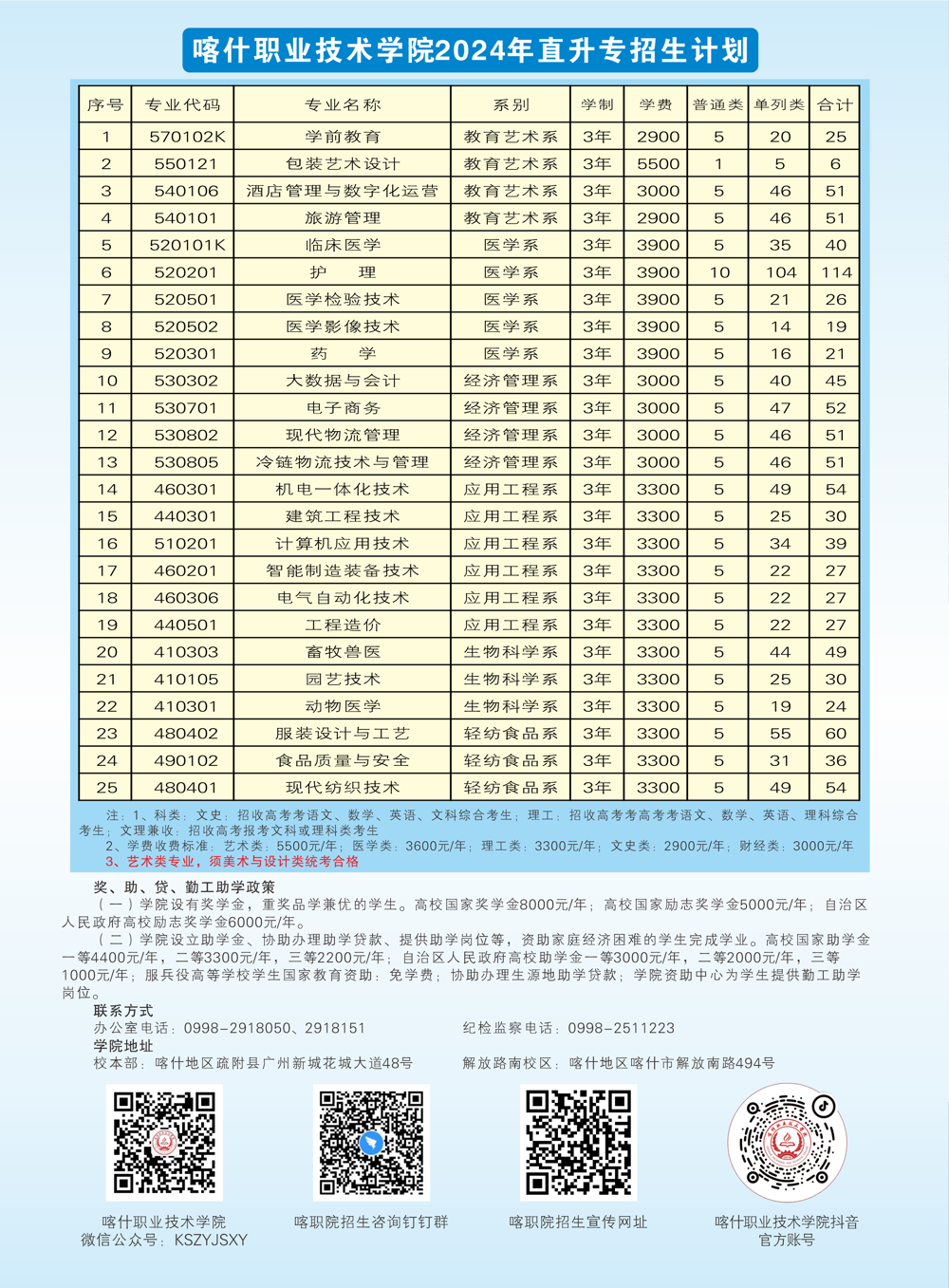 直升专