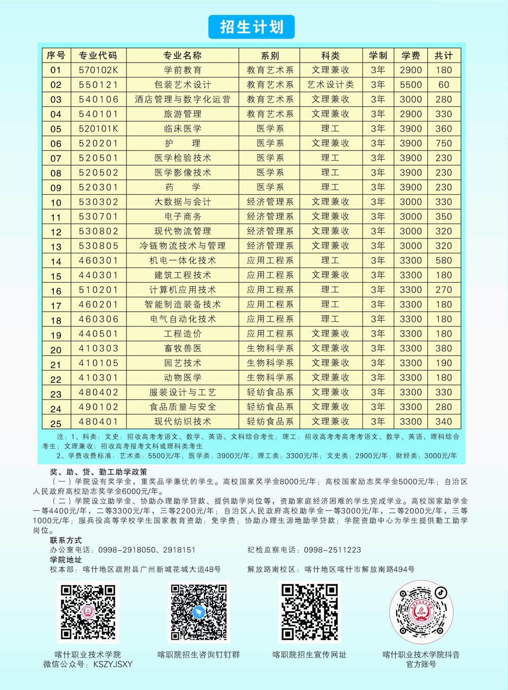 招生简章-招生计划