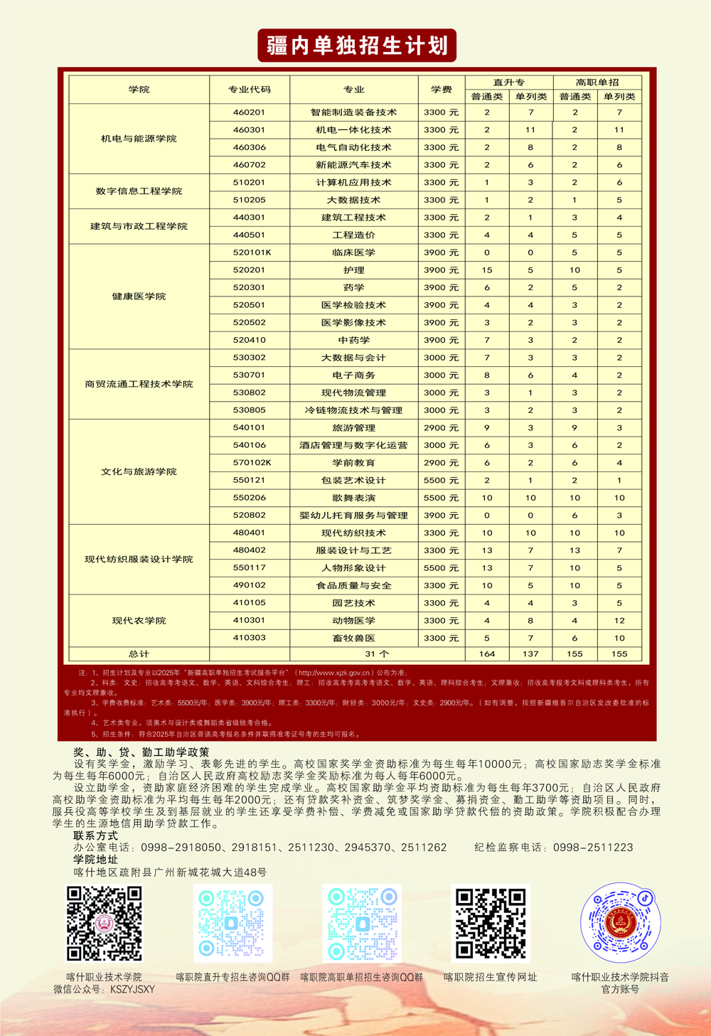 4（终）
