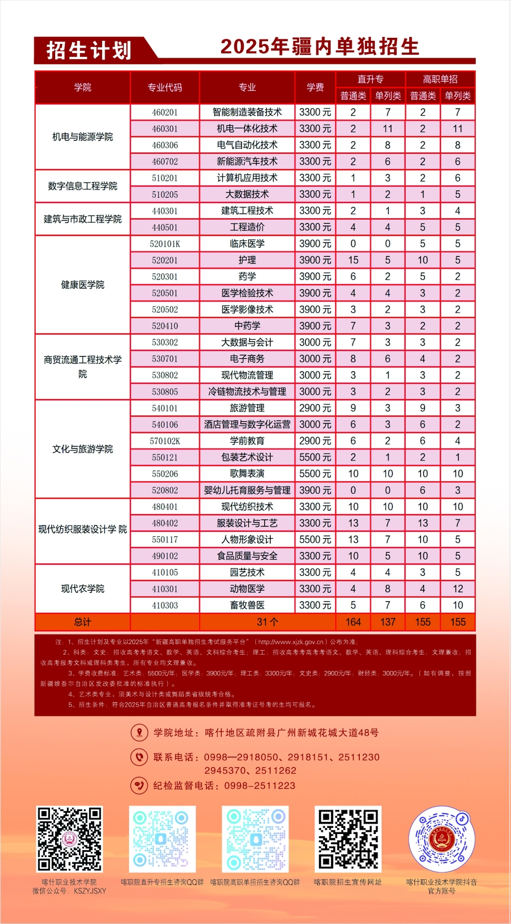 简章5-8